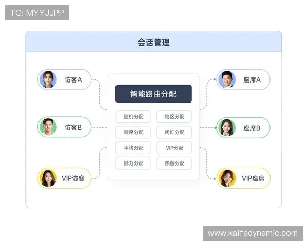 凯发ag旗舰官网客服电话号码及联系方式在线查询指南