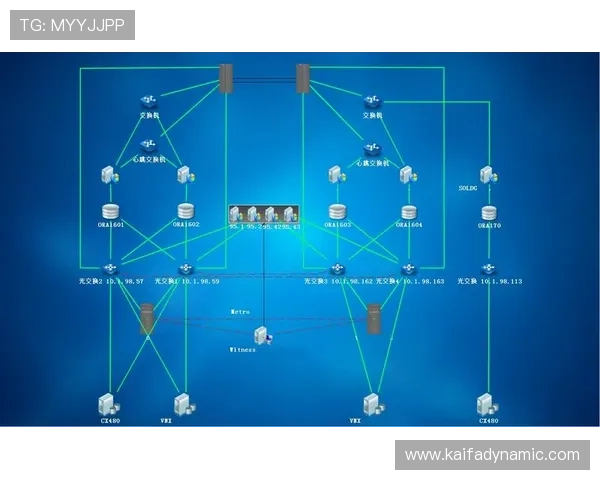 凯发娱乐旗舰厅登录线路全天候维护，确保系统稳定运行无中断