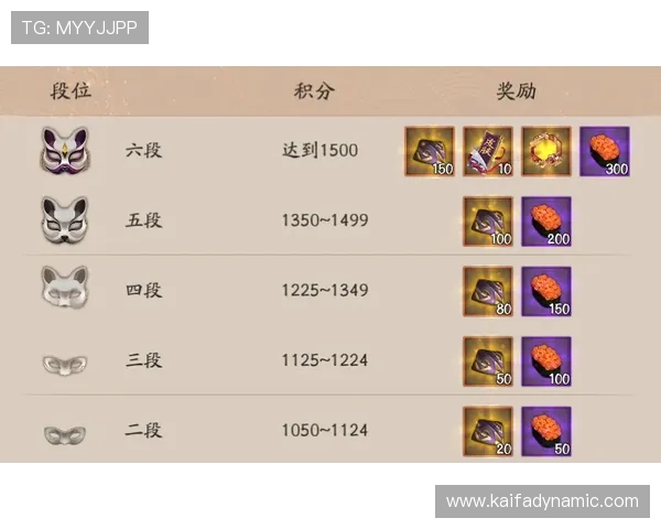 凯发真人老虎机最新优惠活动与丰富奖励机制全方位介绍