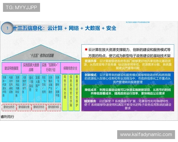 凯发PA电子游艺平台最新玩法介绍与安全保障措施详解